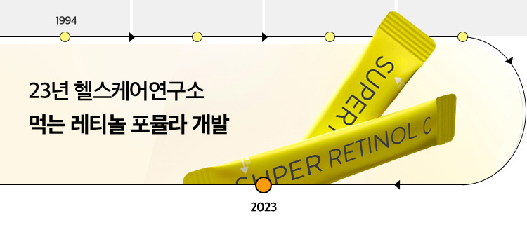 2023 > 23년 헬스케어연구소 먹는 레티놀 포뮬라 개발